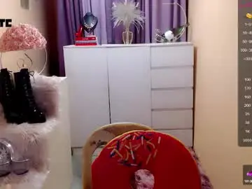 Chaturbate Watch Live Sex Cams of 1miracle_tranny
