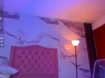 Chaturbate Free Live Porn of kimberly_gonzalez1