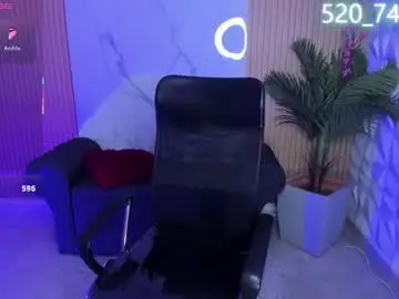 Chaturbate Adult Webcams of ivannarosse