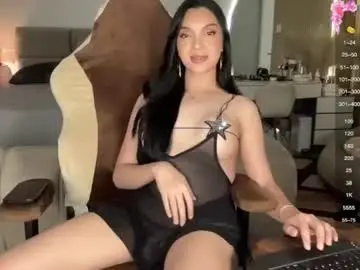 Chaturbate Sex Cam of kendoll110
