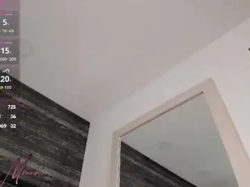 Chaturbate Free Live Porn of nayla_monroee