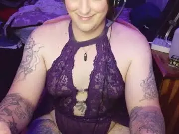 Chaturbate Adult Webcam of abagail_soft