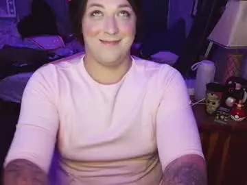 Chaturbate Watch Live Sex Cams of abagail_soft