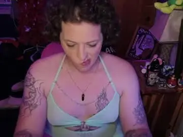 Chaturbate Adult Webcams of abagail_soft