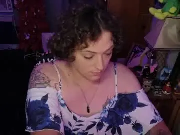 Chaturbate Best live sex cam show of abagail_soft