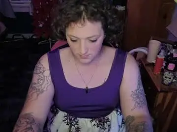 Chaturbate Free Porn Cam of abagail_soft