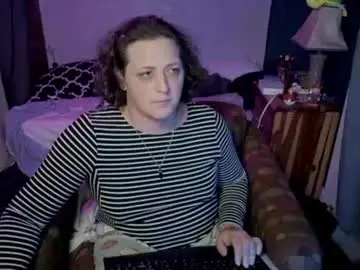 Chaturbate Adult Webcams of abagail_soft