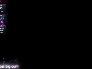 Chaturbate Free Porn Cam of cock24cm_ivanna