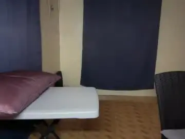 Chaturbate Private Sex Chat of sweetsexy_alexis