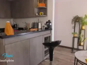 Chaturbate Best live sex cam show of celeste_pervert