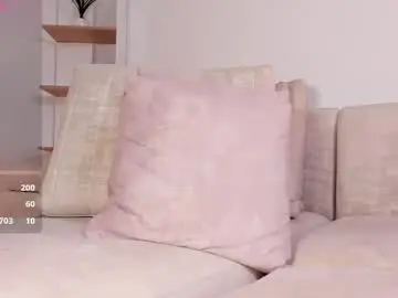 Chaturbate Sex Cam of kittyskirtt