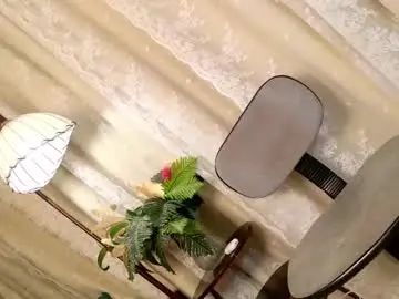 Chaturbate Private Sex Chat of ts_chloexxx