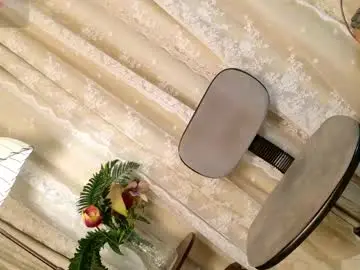 Chaturbate Sex Chat of ts_chloexxx