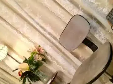 Chaturbate Sex Chat of ts_chloexxx