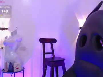 Chaturbate Best Webcam of emili_roux