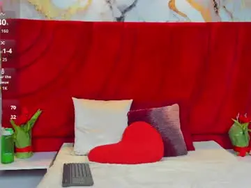 Chaturbate Private Sex Chat of samantha_dessire