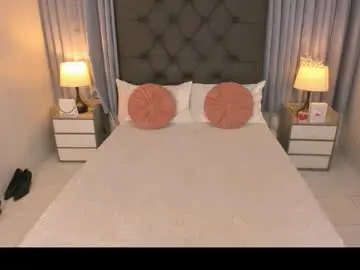 Chaturbate Adult Video Chat of xnathaliafox