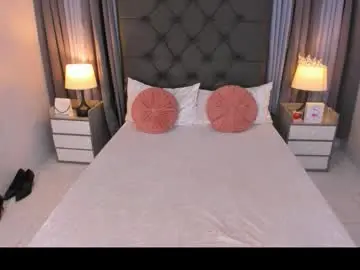 xnathaliafox from chaturbate