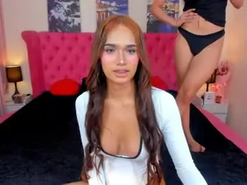 Chaturbate Live Porn of candicewilson