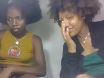 Chaturbate Sex Cam of razanastine