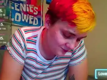 Chaturbate Free Porn Cam of softtboyfriend