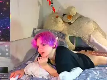 Chaturbate Sex Chat of sparkyferret