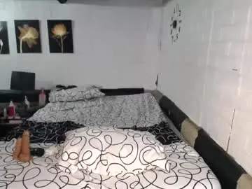 Chaturbate Free Live Porn of allday_mistress