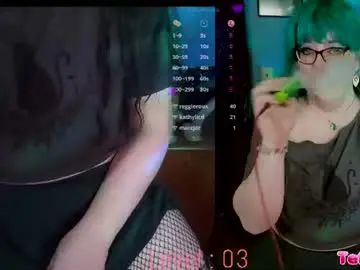 Chaturbate Best live sex cam show of tetra_fire