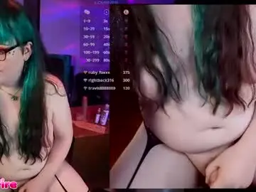 Chaturbate Adult Webcam of tetra_fire