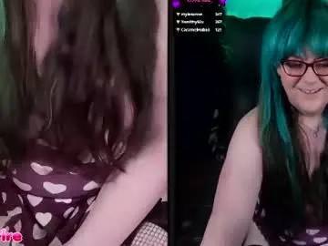 Chaturbate Live Sex of tetra_fire