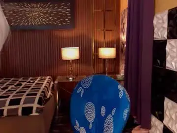 Chaturbate Free Porn Cam of thelastdestroyerxx