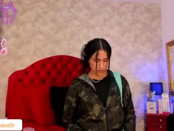 Chaturbate Nude Webcam of isabell_13