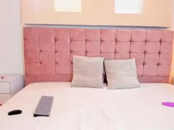 Chaturbate Live Porn of meghan_candy