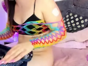 Chaturbate Sex Cam of meghan_candy