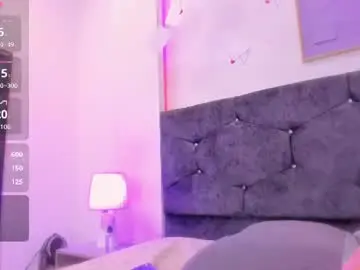 Chaturbate Nude Webcam of meghan_candy