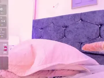 Chaturbate Adult Video Chat of meghan_candy