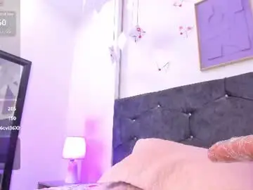Chaturbate Sex Chat of meghan_candy
