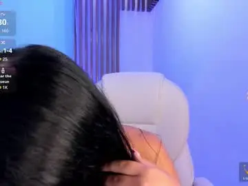 Chaturbate Private Sex Chat of paulinabelle