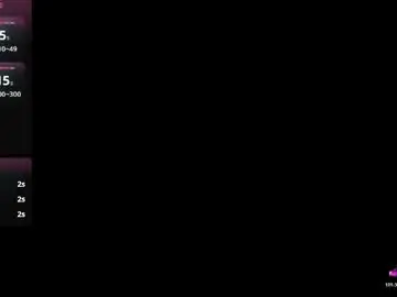 Chaturbate Sex Chat of paulinabelle