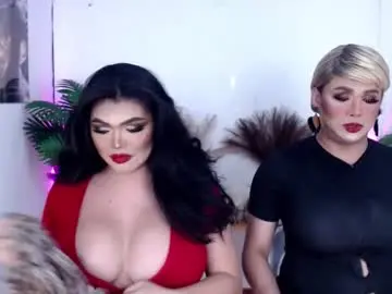 Chaturbate Free Live Porn of wetandwild10inches