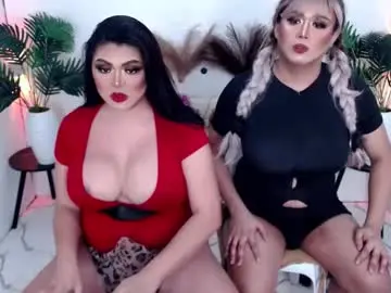 Chaturbate Sex Cam of wetandwild10inches