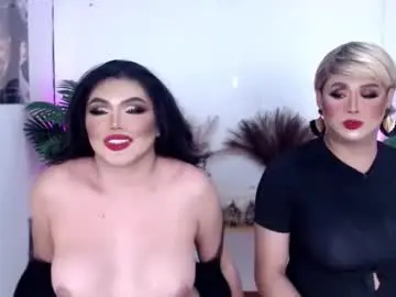 Chaturbate Live Sex of wetandwild10inches