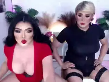 Chaturbate Live Sex of wetandwild10inches