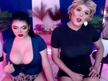 Chaturbate Private Sex Chat of wetandwild10inches