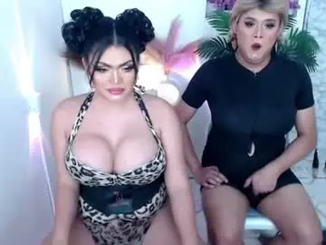 Chaturbate Best Webcam of wetandwild10inches