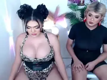 Chaturbate Adult Webcams of wetandwild10inches