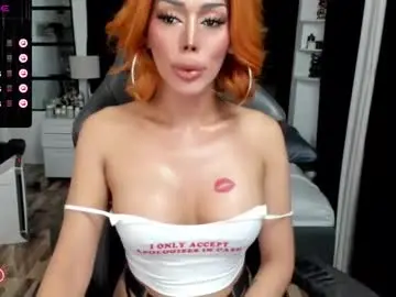 Chaturbate Nude Webcam of sweetestcandice08
