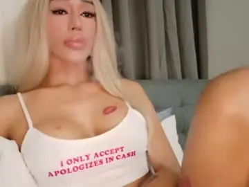 Chaturbate Best Webcam of sweetestcandice08