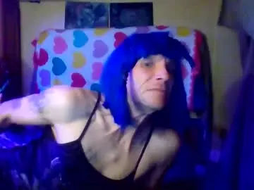 Chaturbate Best Webcam of demondelight666