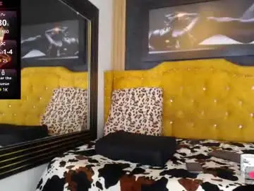 Chaturbate Sex Cam of miacolushy1